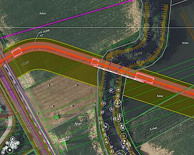 Properties, crossings and authorisations